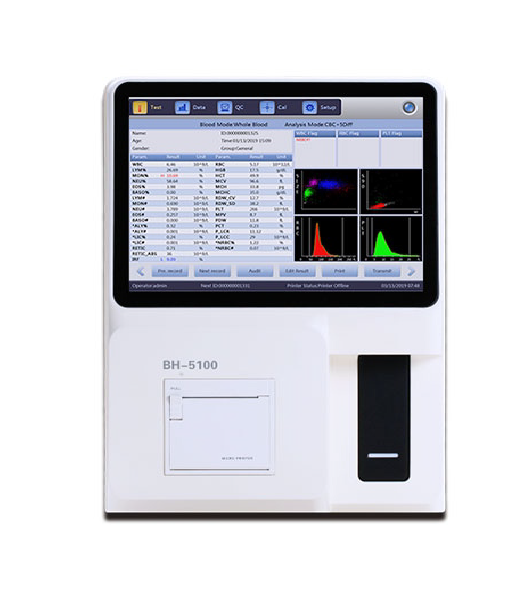 MaxCount BH-560