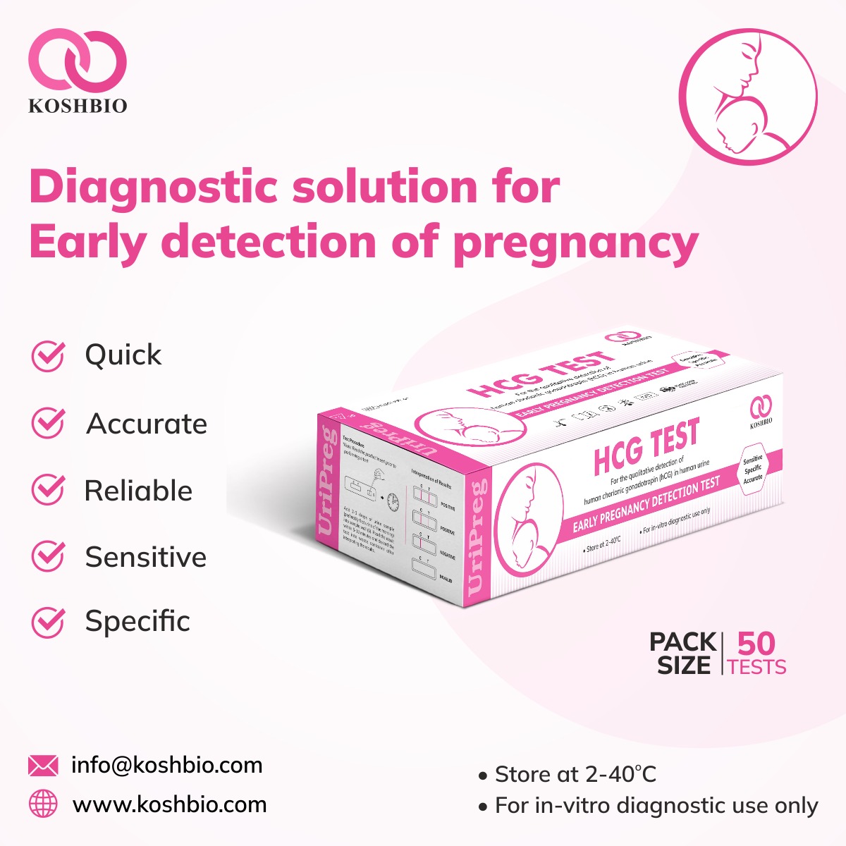 HCG Test